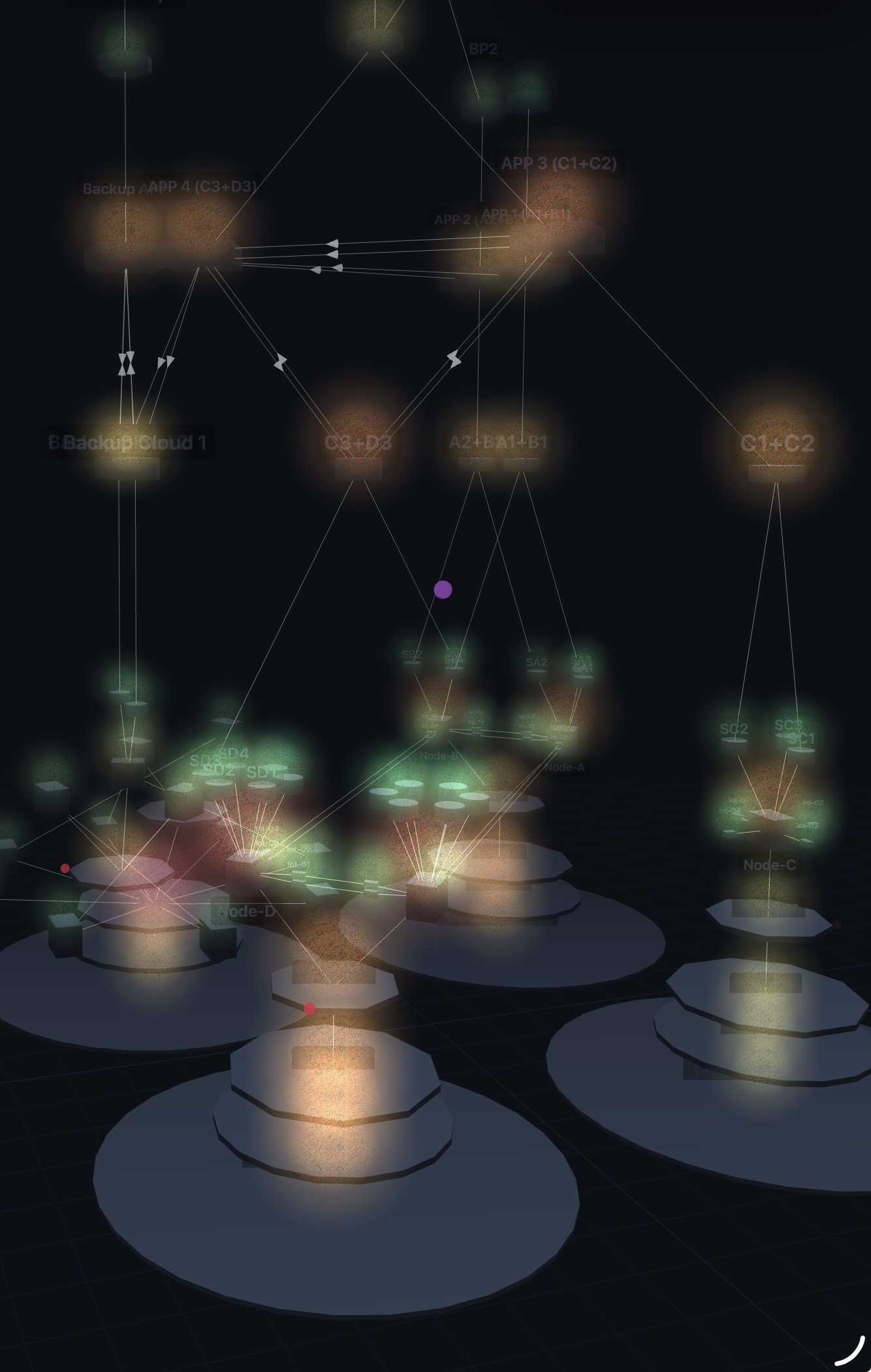 Focused impact analysis preview